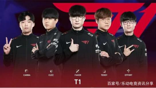 的名次奠定 的名次奠定