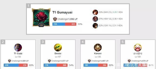 晋大杀器狂 晋大杀器狂