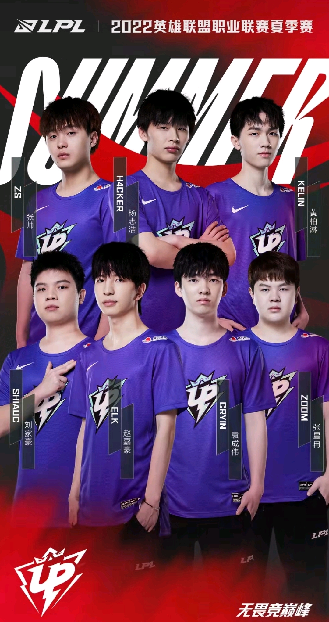 命中和体量 命中和体量