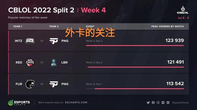 景出现在中 景出现在中