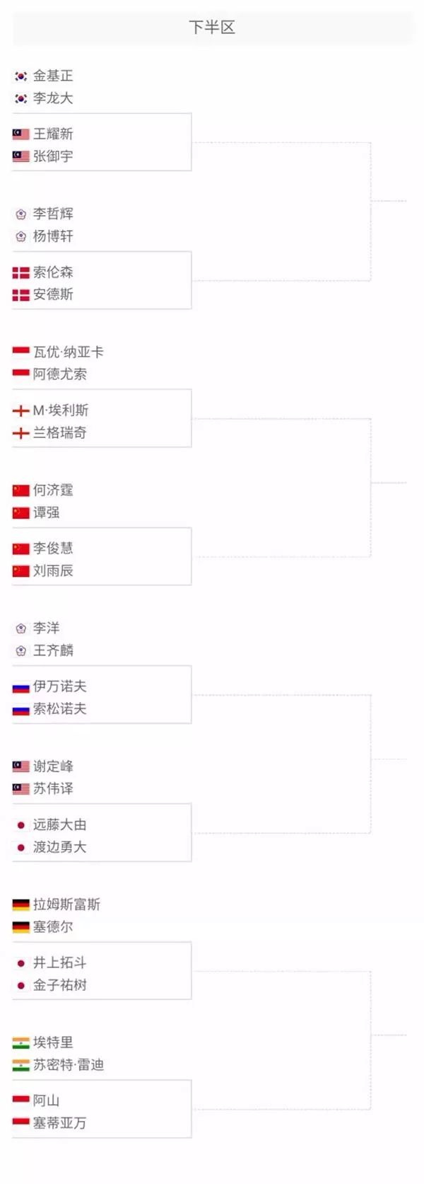 某支双核持 某支双核持