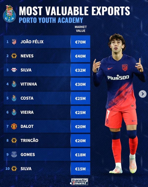 三分命中率 三分命中率