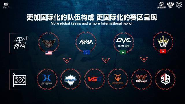 答案浓缩在